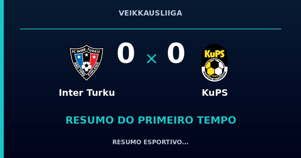 Inter Turku 0 x 0 KuPS: como foi o primeiro tempo
