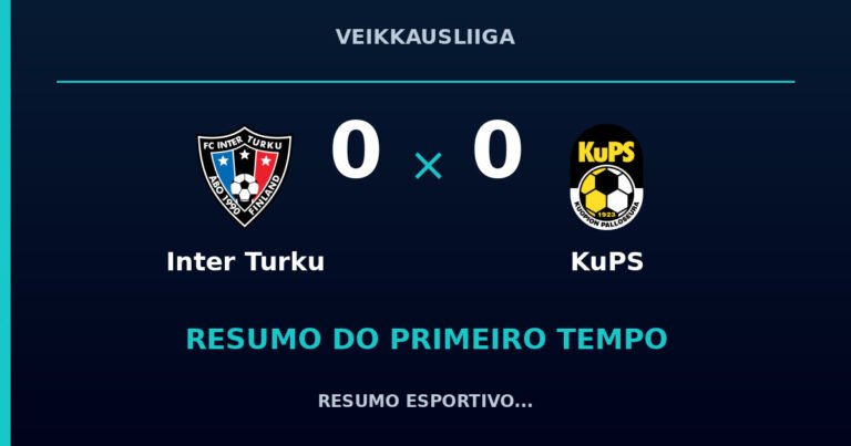 Inter Turku 0 x 0 KuPS: como foi o primeiro tempo