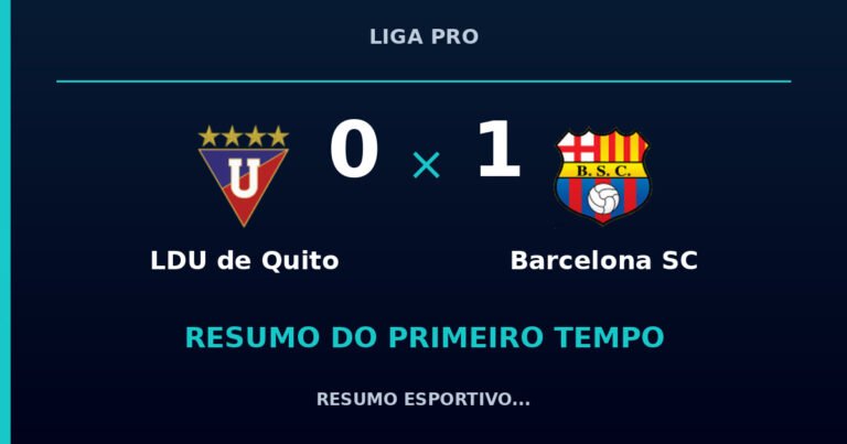 LDU de Quito 0 x 1 Barcelona SC: como foi o primeiro tempo