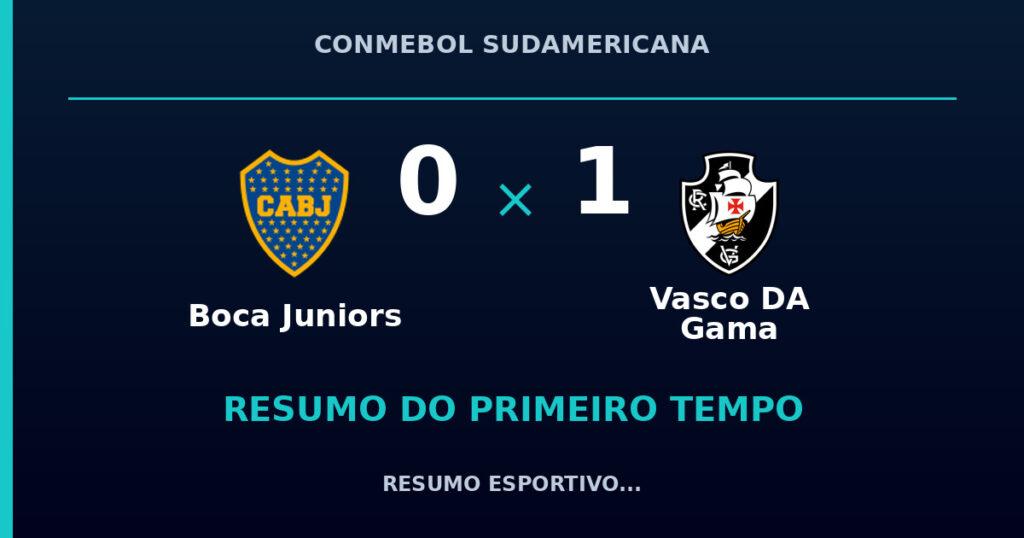 Boca Juniors 0 x 1 Vasco DA Gama: como foi o primeiro tempo
