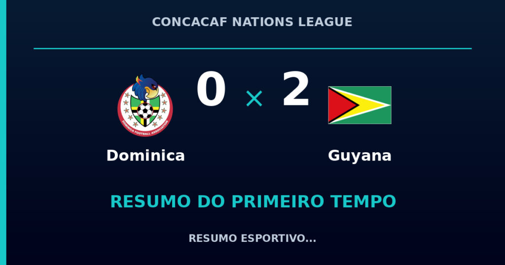 Dominica 0 x 2 Guyana: como foi o primeiro tempo