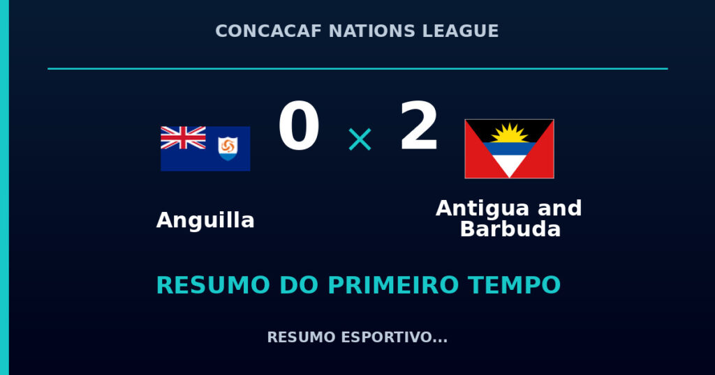 Anguilla 0 x 2 Antigua and Barbuda: como foi o primeiro tempo