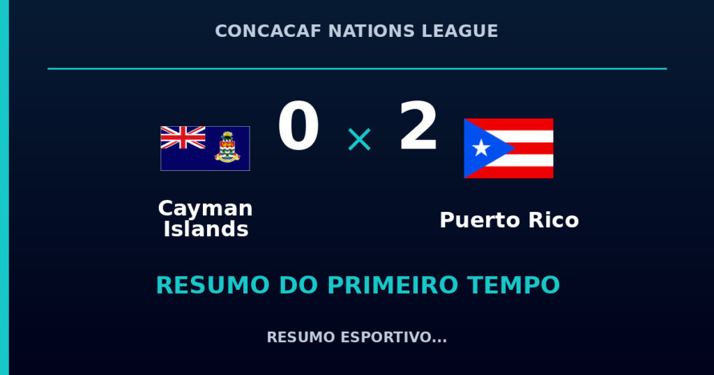 Cayman Islands 0 x 2 Puerto Rico: como foi o primeiro tempo