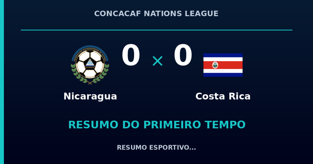 Nicaragua 0 x 0 Costa Rica: como foi o primeiro tempo