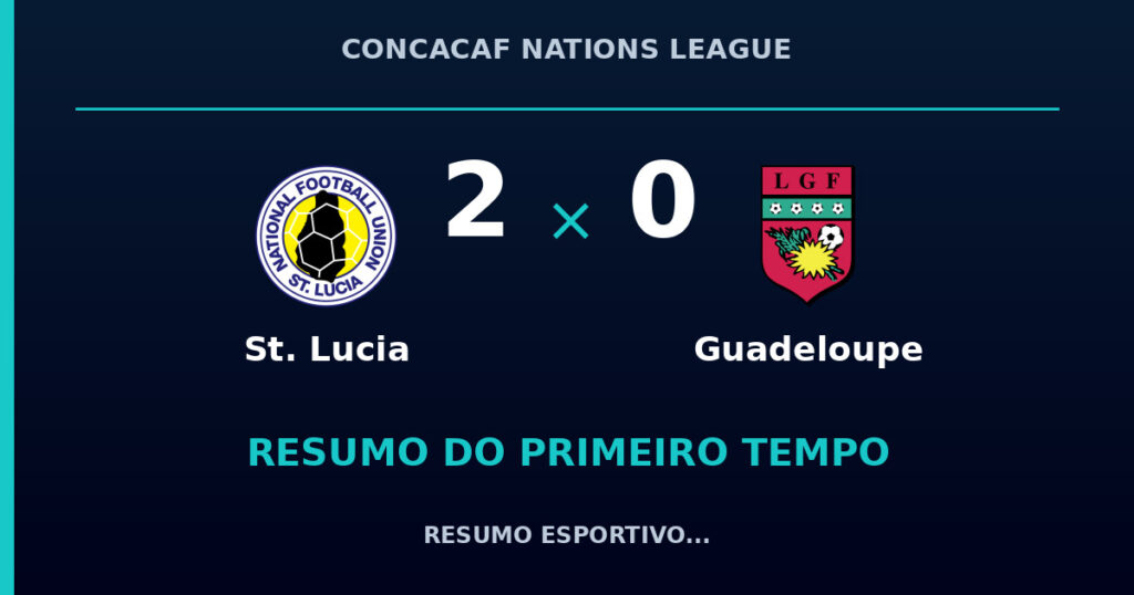 St. Lucia 2 x 0 Guadeloupe: como foi o primeiro tempo