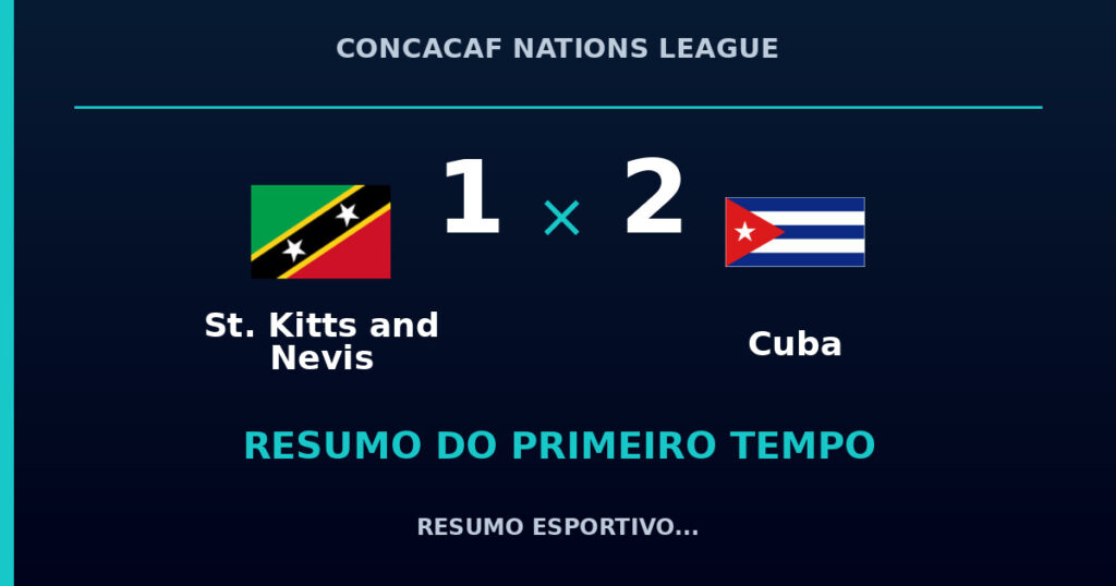 St. Kitts and Nevis 1 x 2 Cuba: como foi o primeiro tempo