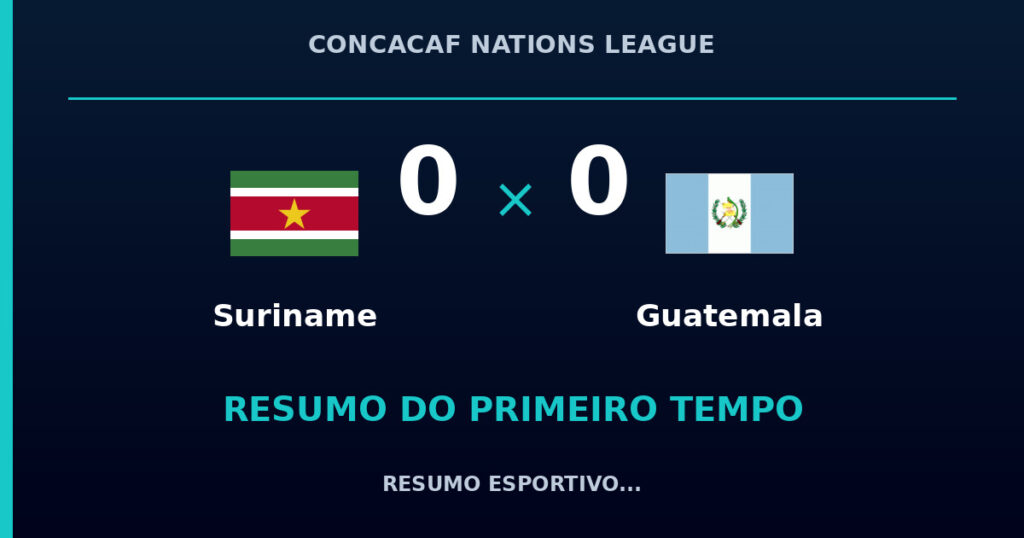 Suriname 0 x 0 Guatemala: como foi o primeiro tempo