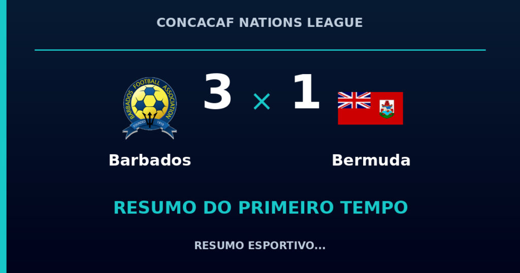Barbados 3 x 1 Bermuda: como foi o primeiro tempo