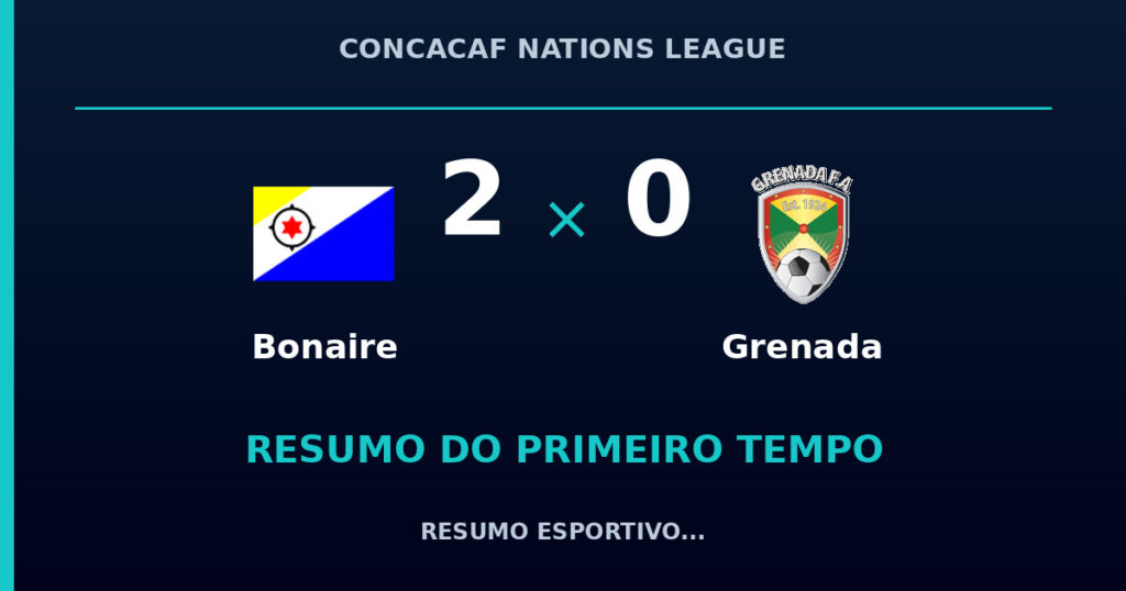 Bonaire 2 x 0 Grenada: como foi o primeiro tempo
