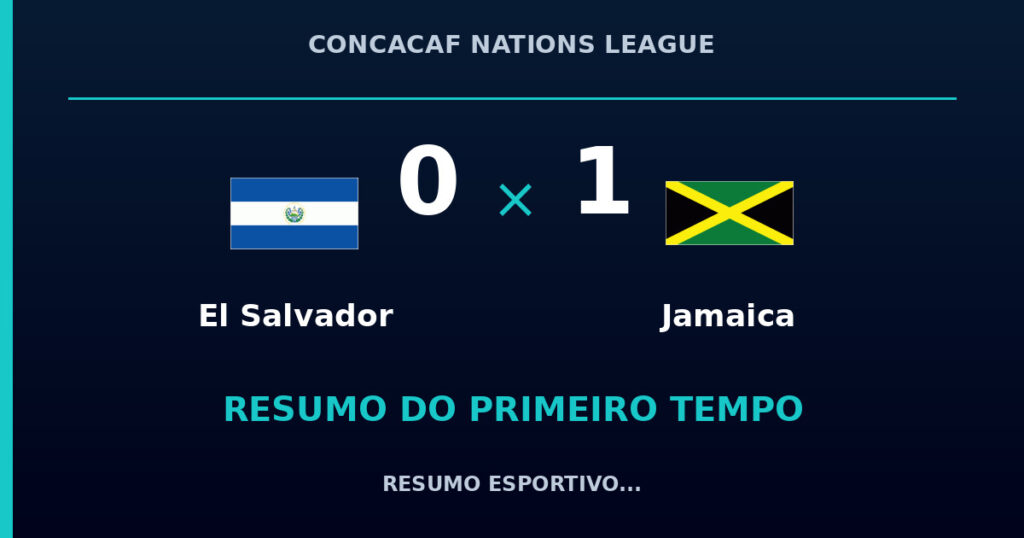 El Salvador 0 x 1 Jamaica: como foi o primeiro tempo