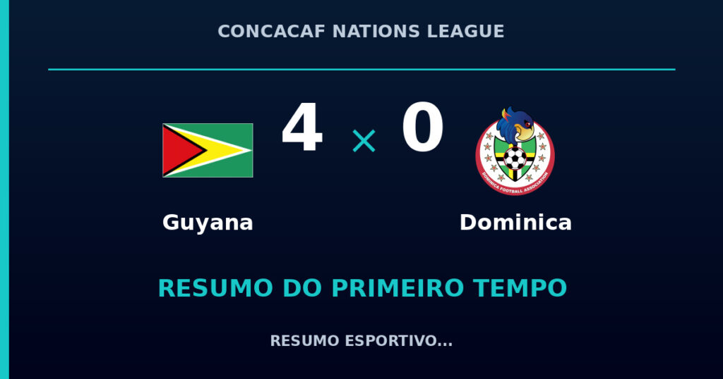 Guyana 4 x 0 Dominica: como foi o primeiro tempo