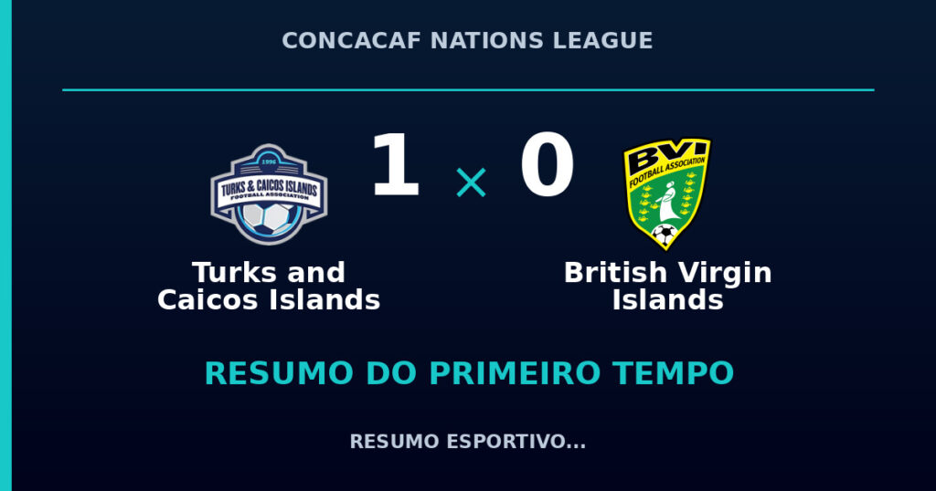 Turks and Caicos Islands 1 x 0 British Virgin Islands: como foi o primeiro tempo