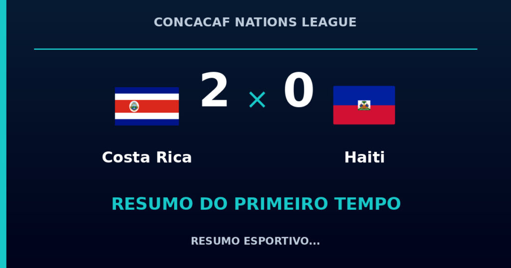 Costa Rica 2 x 0 Haiti: como foi o primeiro tempo