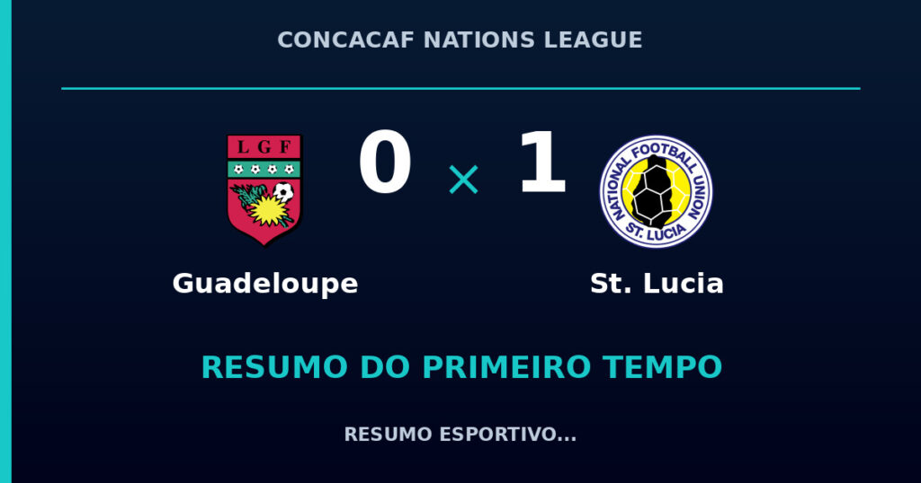 Guadeloupe 0 x 1 St. Lucia: como foi o primeiro tempo