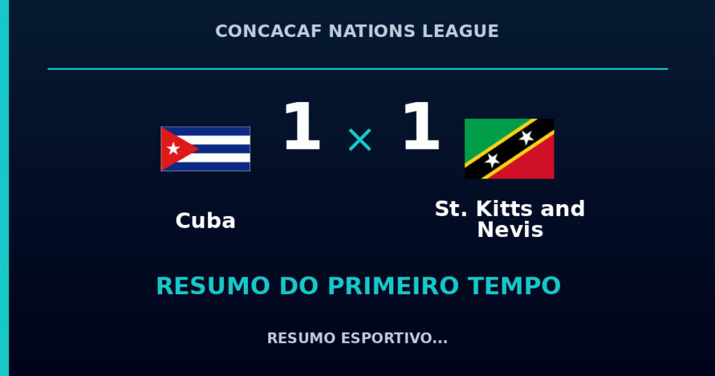 Cuba 1 x 1 St. Kitts and Nevis: como foi o primeiro tempo