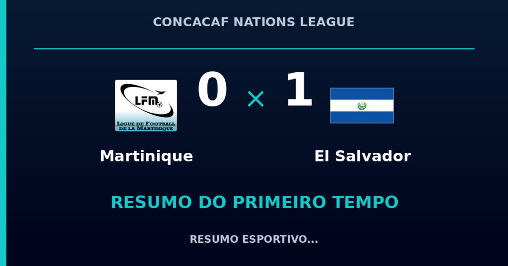 Martinique 0 x 1 El Salvador: como foi o primeiro tempo