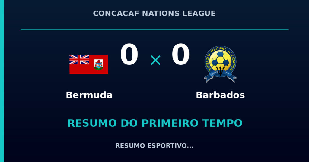 Bermuda 0 x 0 Barbados: como foi o primeiro tempo