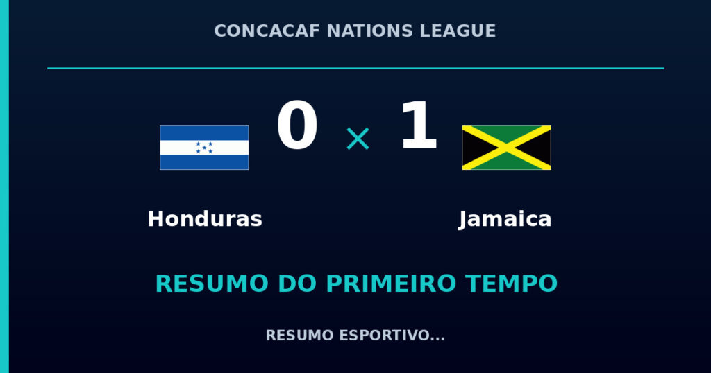 Honduras 0 x 1 Jamaica: como foi o primeiro tempo