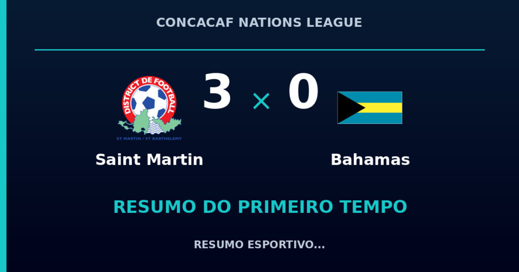 Saint Martin 3 x 0 Bahamas: como foi o primeiro tempo