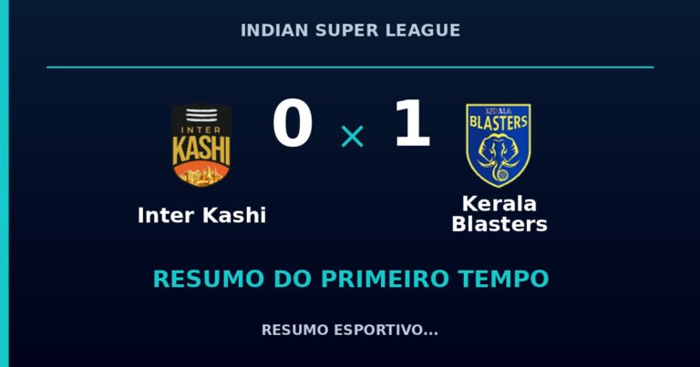 Inter Kashi 0 x 1 Kerala Blasters: como foi o primeiro tempo