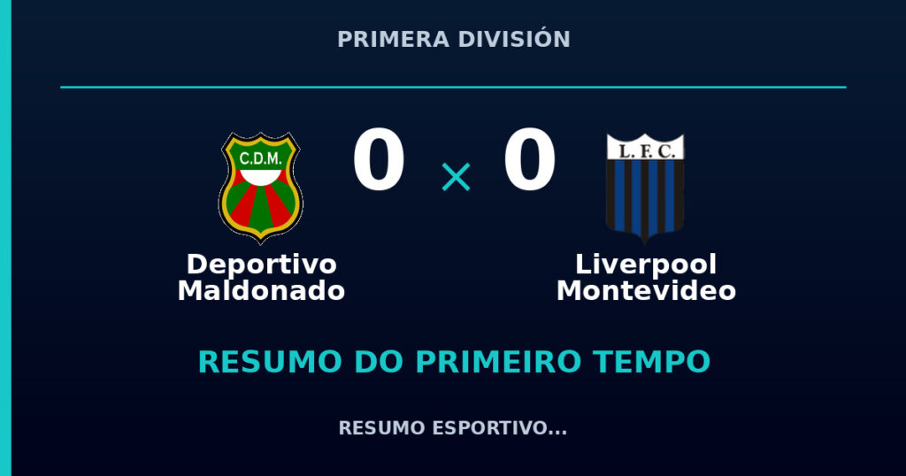 Deportivo Maldonado 0 x 0 Liverpool Montevideo: como foi o primeiro tempo
