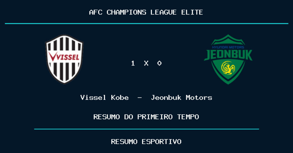 Vissel Kobe 2 x 0 Jeonbuk Motors: como foi o primeiro tempo