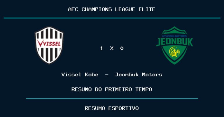 Vissel Kobe 2 x 0 Jeonbuk Motors: como foi o primeiro tempo