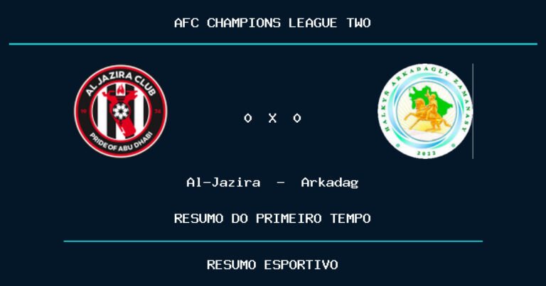 Al-Jazira 2 x 1 Arkadag: como foi o primeiro tempo
