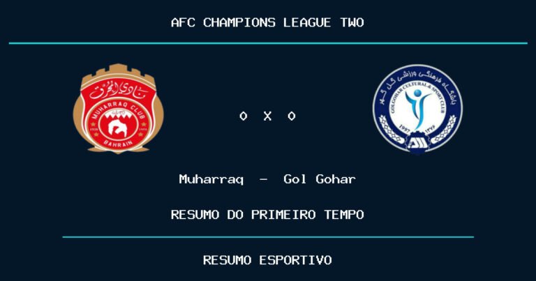 Muharraq 2 x 0 Gol Gohar: como foi o primeiro tempo