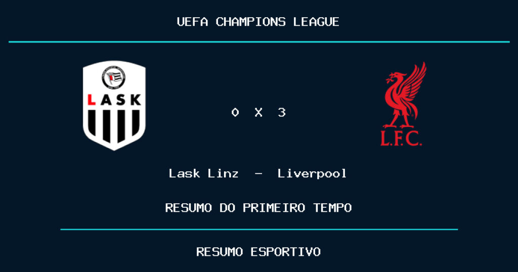 Lask Linz 3 x 6 Liverpool: como foi o primeiro tempo
