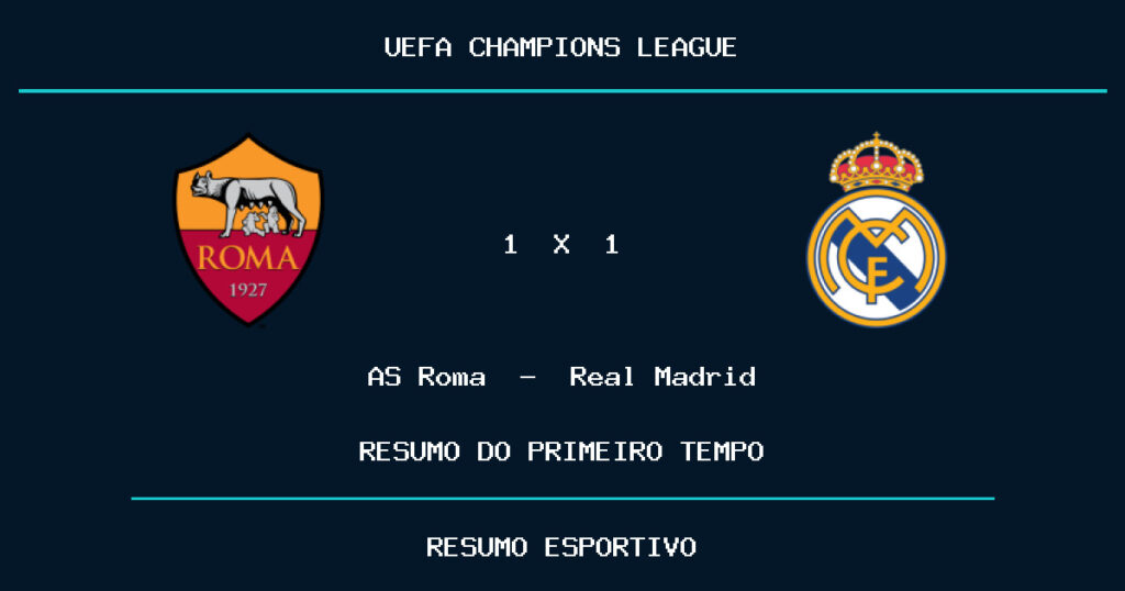 AS Roma 3 x 4 Real Madrid: como foi o primeiro tempo
