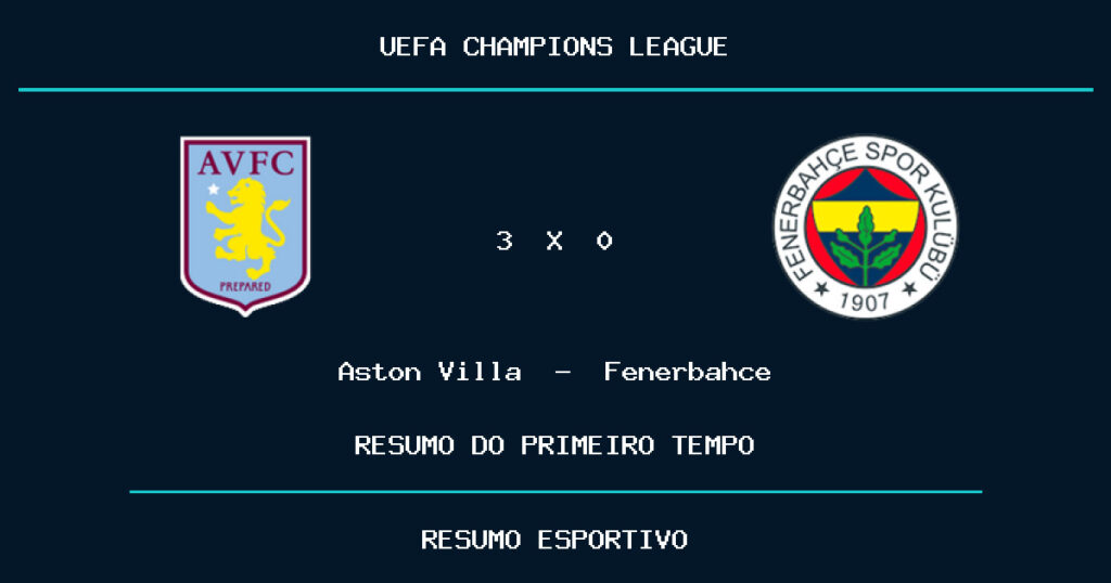 Aston Villa 6 x 0 Fenerbahçe: como foi o primeiro tempo