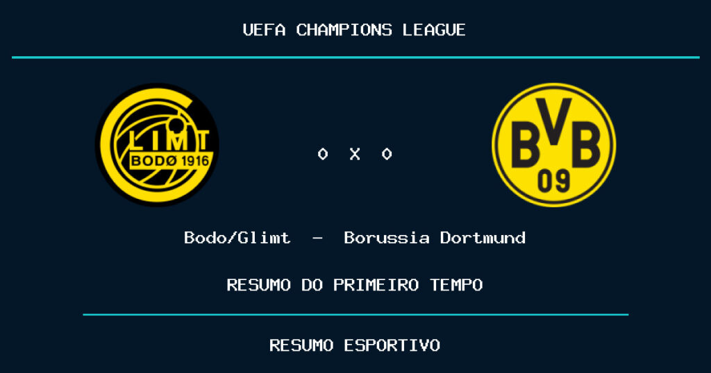 Bodo/Glimt 1 x 0 Borussia Dortmund: como foi o primeiro tempo