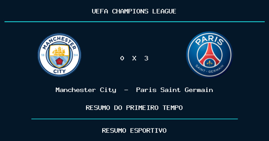Manchester City 2 x 4 Paris Saint Germain: como foi o primeiro tempo