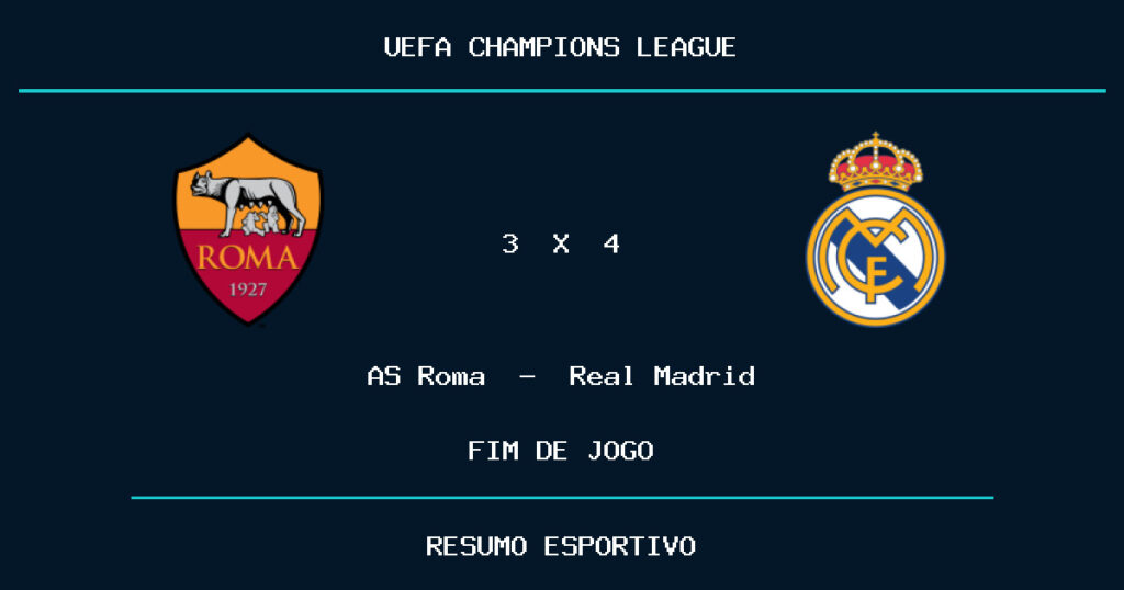 AS Roma 3 x 4 Real Madrid: resultado da partida