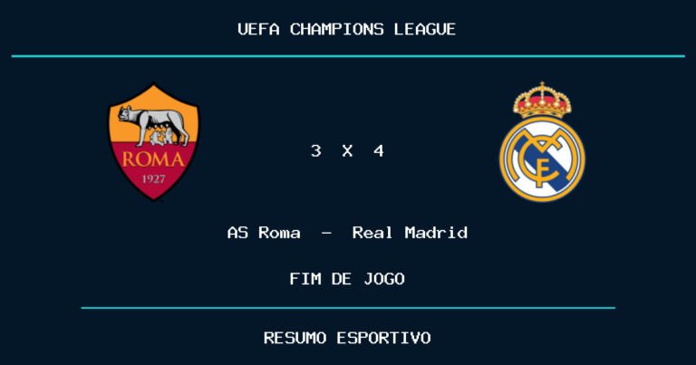 AS Roma 3 x 4 Real Madrid: resultado da partida