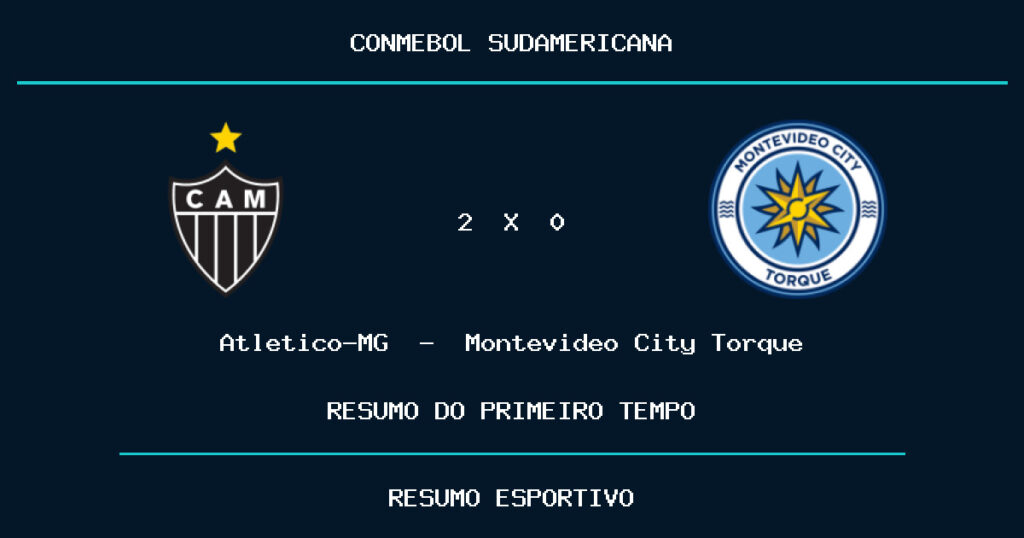 Atletico-MG 2 x 0 Montevideo City Torque: como foi o primeiro tempo