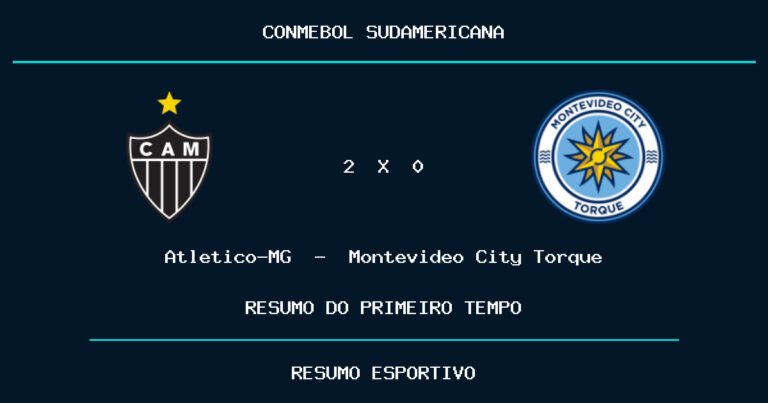 Atletico-MG 2 x 0 Montevideo City Torque: como foi o primeiro tempo