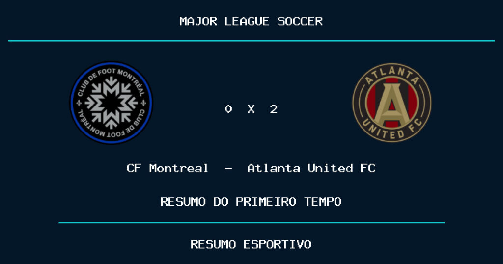 CF Montreal 0 x 2 Atlanta United FC: como foi o primeiro tempo