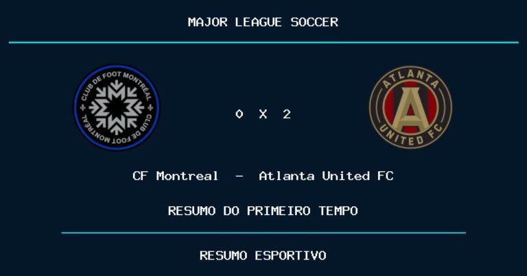CF Montreal 0 x 2 Atlanta United FC: como foi o primeiro tempo