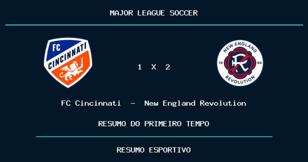 FC Cincinnati 1 x 2 New England Revolution: como foi o primeiro tempo