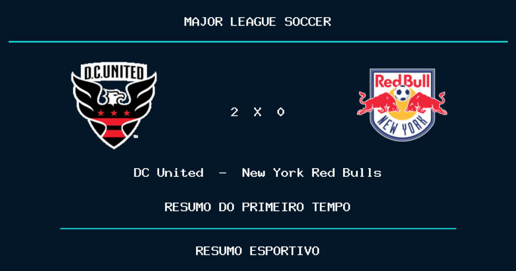 DC United 2 x 0 New York Red Bulls: como foi o primeiro tempo