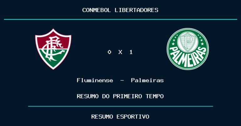Fluminense 0 x 1 Palmeiras: como foi o primeiro tempo