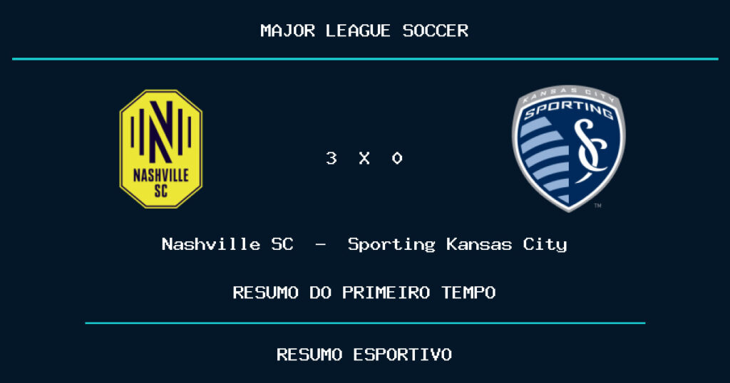 Nashville SC 3 x 0 Sporting Kansas City: como foi o primeiro tempo