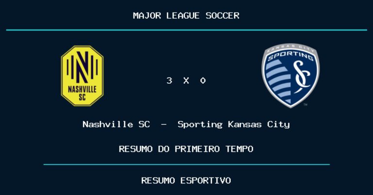 Nashville SC 3 x 0 Sporting Kansas City: como foi o primeiro tempo