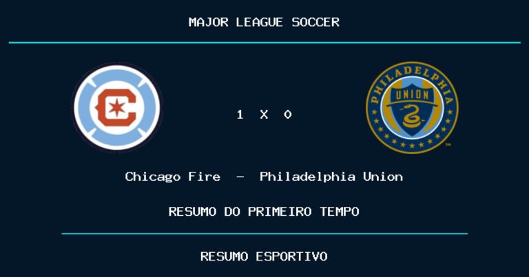 Chicago Fire 1 x 0 Philadelphia Union: como foi o primeiro tempo