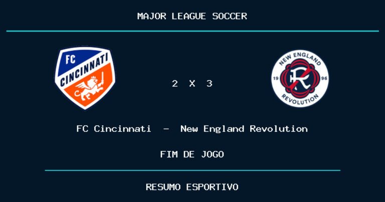 New England Revolution reage e vence FC Cincinnati por 3 a 2