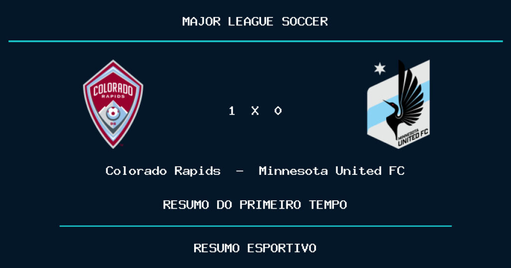 Colorado Rapids 1 x 0 Minnesota United FC: como foi o primeiro tempo