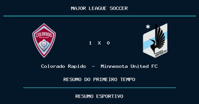 Colorado Rapids 1 x 0 Minnesota United FC: como foi o primeiro tempo