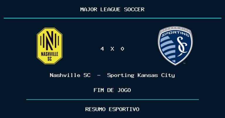 Nashville SC vence Sporting Kansas City por 4 a 0